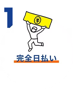 完全日払い