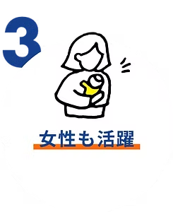 女性も活躍