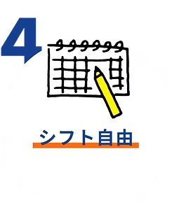 シフト自由